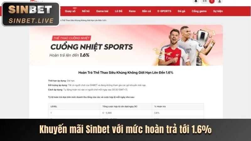 Giải đấu Thể Thao lớn